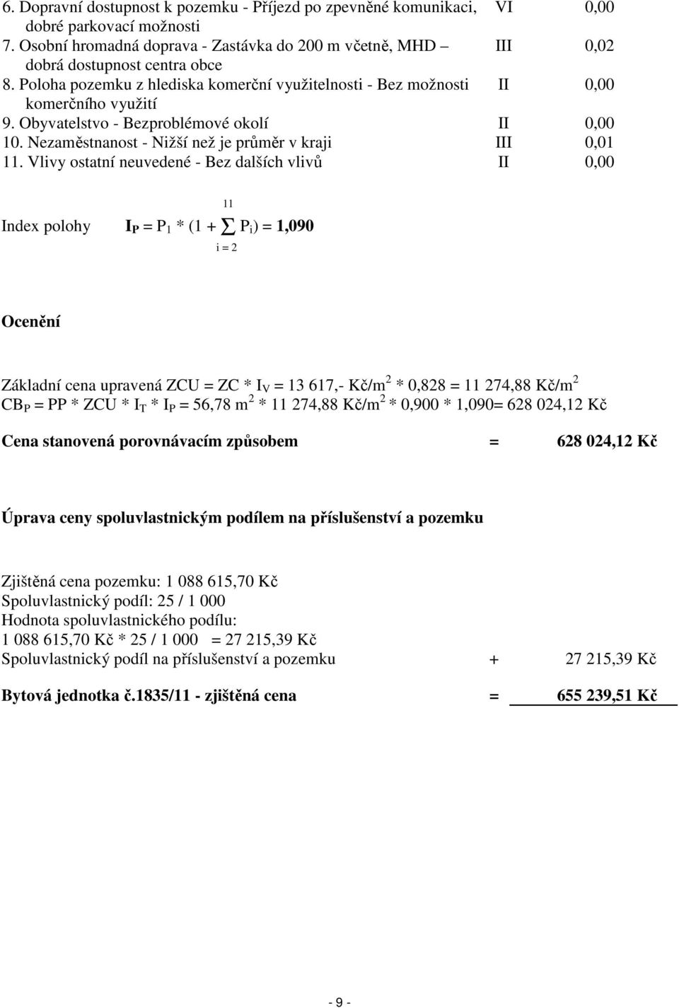 Vlivy ostatní neuvedené - Bez dalších vlivů II 0,00 Index polohy I P = P 1 * (1 + Σ P i ) = 1,090 11 i = 2 Ocenění Základní cena upravená ZCU = ZC * I V = 13 617,- Kč/m 2 * 0,828 = 11 274,88 Kč/m 2