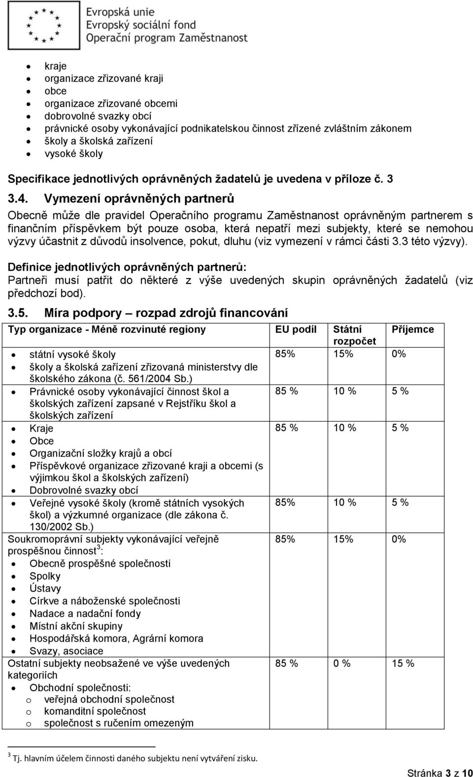 Vymezení oprávněných partnerů Obecně může dle pravidel Operačního programu Zaměstnanost oprávněným partnerem s finančním příspěvkem být pouze osoba, která nepatří mezi subjekty, které se nemohou