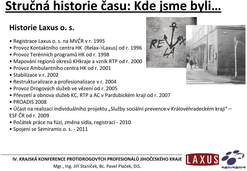 2002 Restrukturalizace a profesionalizace v r. 2004 Provoz Drogových služeb ve vězení od r. 2005 Převzetí a obnova služeb KC, RTP a AC v Pardubickém kraji od r.