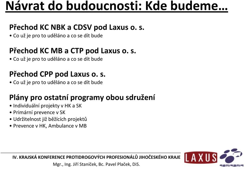 s. Co už je pro to uděláno a co se dít bude Plány pro ostatní programy obou sdružení Individuální