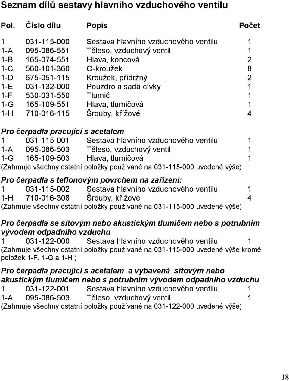 Kroužek, přídržný 2 1-E 031-132-000 Pouzdro a sada cívky 1 1-F 530-031-550 Tlumič 1 1-G 165-109-551 Hlava, tlumičová 1 1-H 710-016-115 Šrouby, křížové 4 Pro čerpadla pracující s acetalem 1