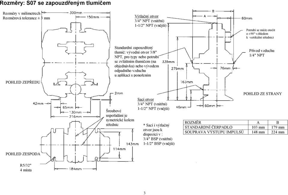 u aplikací s ponořením Přívod vzduchu 1/4" NPT Šroubové uspořádání je symetrické kolem střednic Sací otvor 3/4" NPT (vnitřní) 1-1/2" NPT (vnější) * Sací i výtlačný otvor jsou k