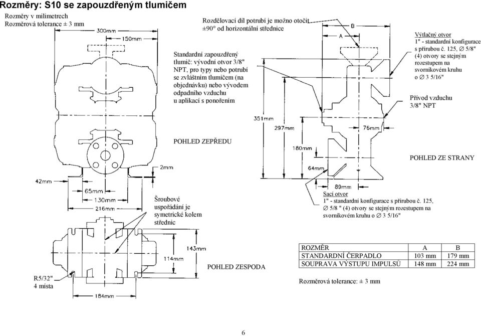 125, 5/8" (4) otvory se stejným rozestupem na svorníkovém kruhu o 3 5/16" Přívod vzduchu 3/8" NPT POHLED ZEPŘEDU POHLED ZE STRANY Šroubové uspořádání je symetrické kolem střednic Sací otvor 1" -