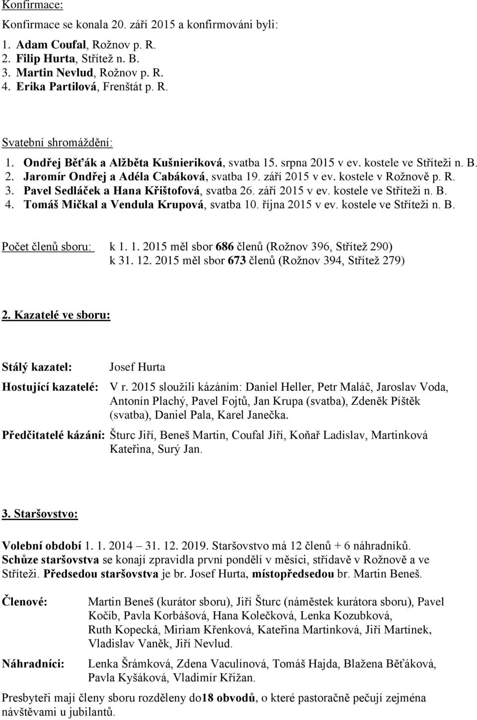 Pavel Sedláček a Hana Křištofová, svatba 26. září 2015 v ev. kostele ve Stříteži n. B. 4. Tomáš Mičkal a Vendula Krupová, svatba 10. října 2015 v ev. kostele ve Stříteži n. B. Počet členů sboru: k 1.