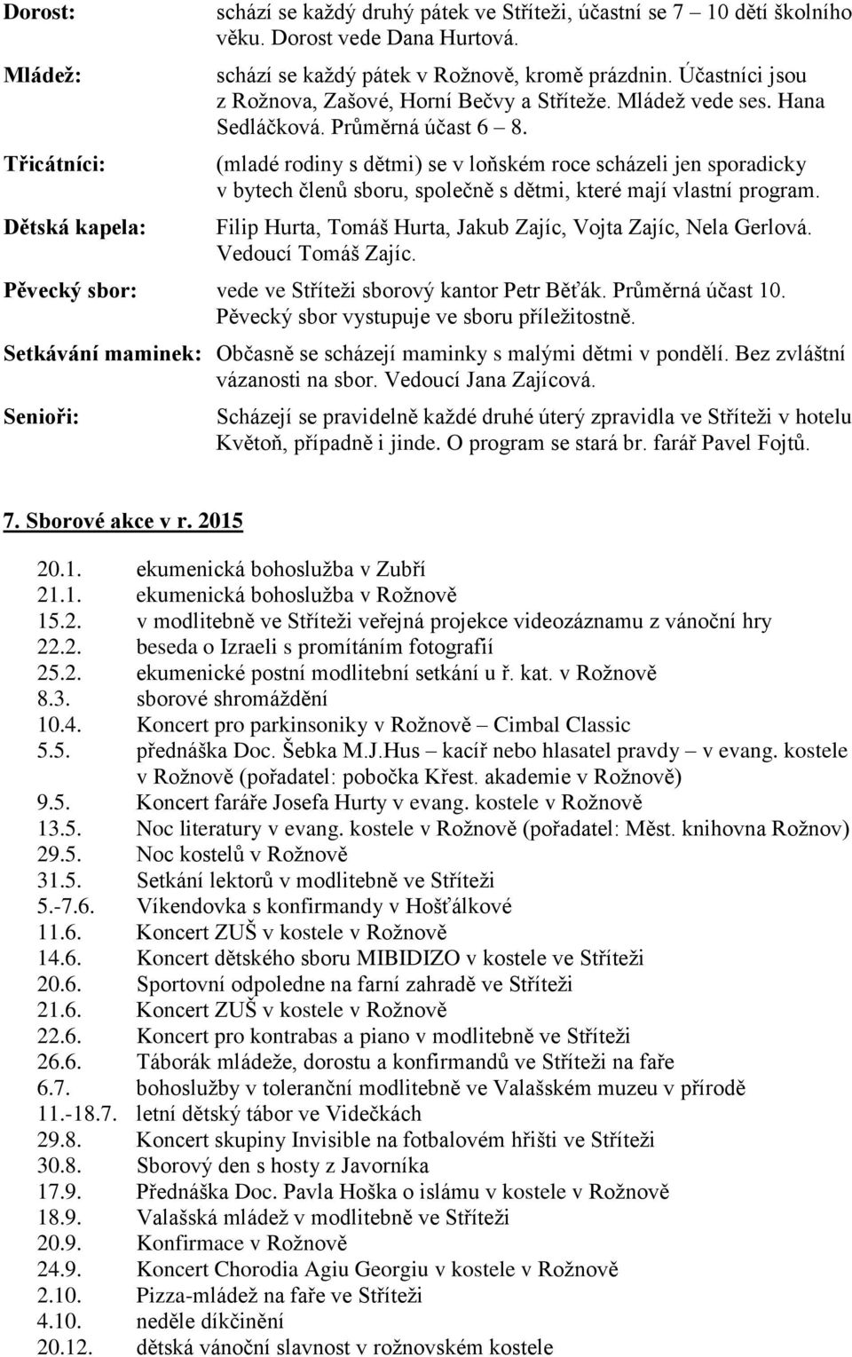 (mladé rodiny s dětmi) se v loňském roce scházeli jen sporadicky v bytech členů sboru, společně s dětmi, které mají vlastní program. Filip Hurta, Tomáš Hurta, Jakub Zajíc, Vojta Zajíc, Nela Gerlová.