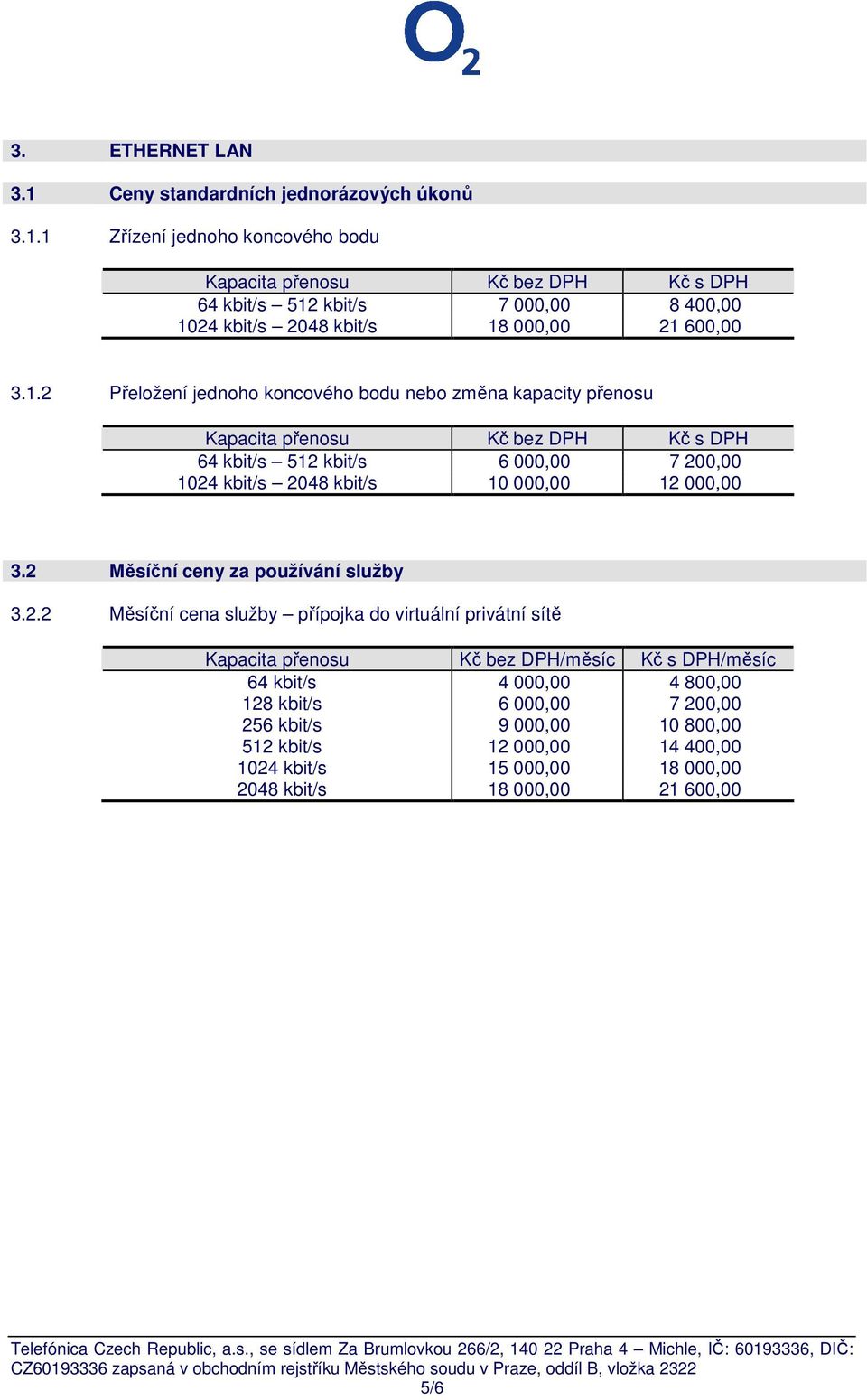 2 Měsíční ceny za používání služby 3.2.2 Měsíční cena služby přípojka do virtuální privátní sítě Kapacita přenosu Kč bez DPH/měsíc Kč s DPH/měsíc 64 kbit/s 4 000,00