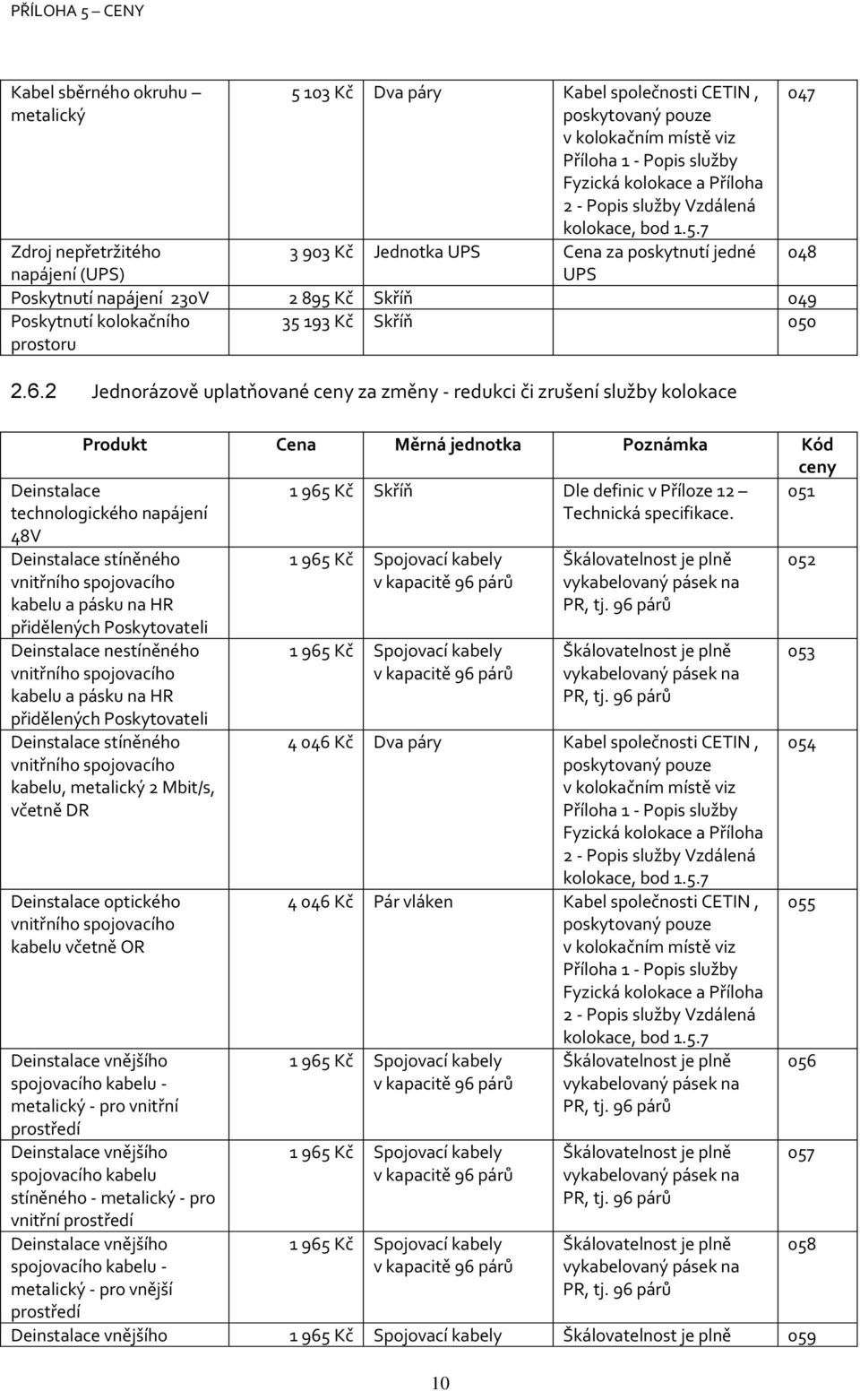 2 Jednorázově uplatňované za změny - redukci či zrušení služby kolokace 047 Deinstalace technologického napájení 48V 1 965 Kč Skříň Dle definic v Příloze 12 Technická specifikace.