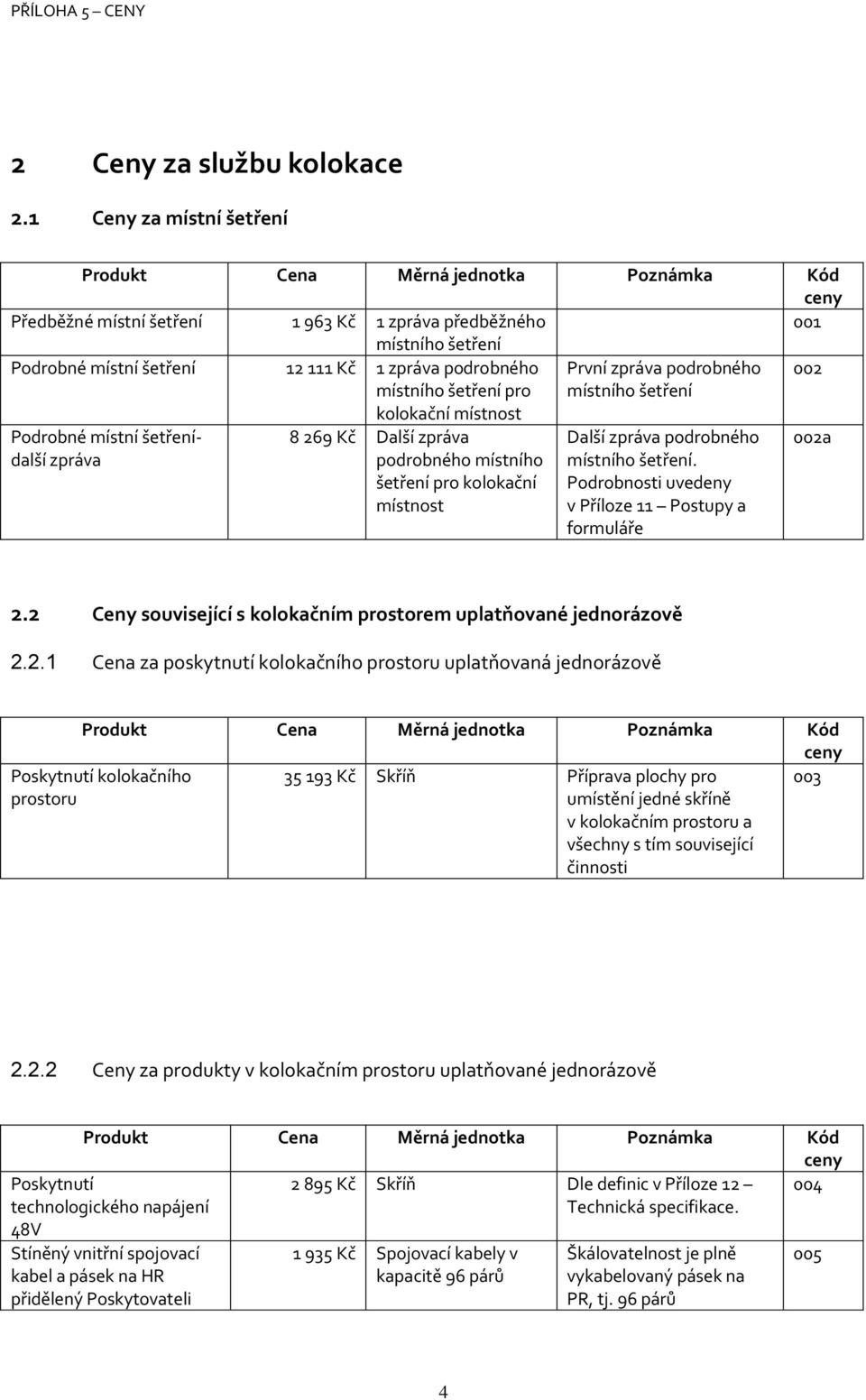 První zpráva podrobného místního šetření 002 Podrobné místní šetřenídalší zpráva 8 269 Kč Další zpráva podrobného místního šetření pro kolokační místnost Další zpráva podrobného místního šetření.