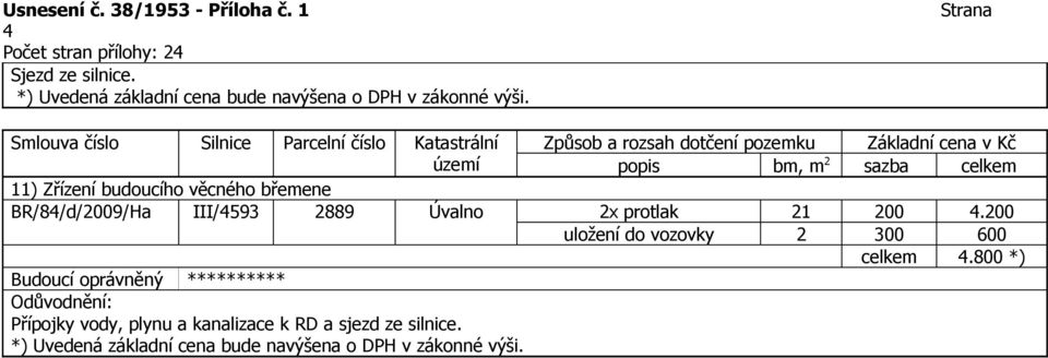 200 4.200 uložení do vozovky 2 300 600 celkem 4.