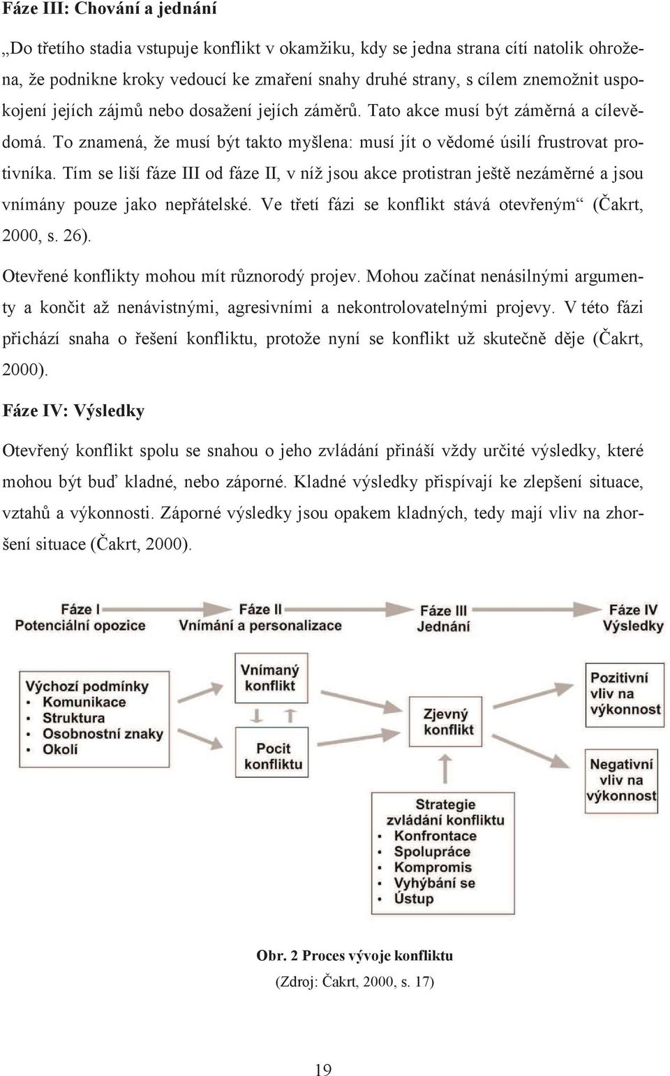 Tím se liší fáze III od fáze II, v níž jsou akce protistran ješt nezámrné a jsou vnímány pouze jako nepátelské. Ve tetí fázi se konflikt stává oteveným (akrt, 2000, s. 26).