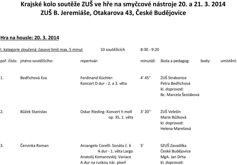 a 3. věta Petra Bedřichová Bc. Marcela Šestáková 2. Bůžek Stanislav Oskar Rieding: Koncert h moll 3' 20'' ZUŠ Velešín op. 35, 1.