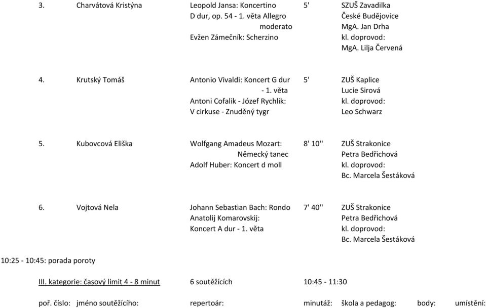 Kubovcová Eliška Wolfgang Amadeus Mozart: 8' 10'' ZUŠ Strakonice Německý tanec Petra Bedřichová Adolf Huber: Koncert d moll Bc. Marcela Šestáková 6.