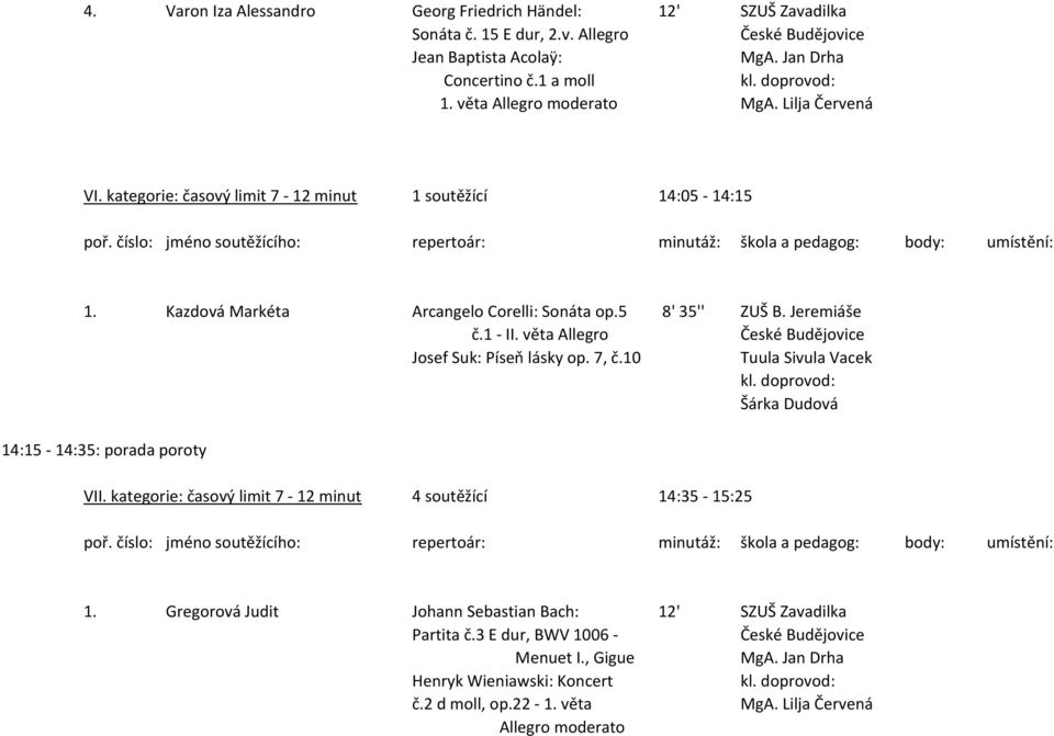 1 - II. věta Allegro Josef Suk: Píseň lásky op. 7, č.10 Tuula Sivula Vacek Šárka Dudová 14:15-14:35: porada poroty VII. kategorie: časový limit 7-12 minut 4 soutěžící 14:35-15:25 1.