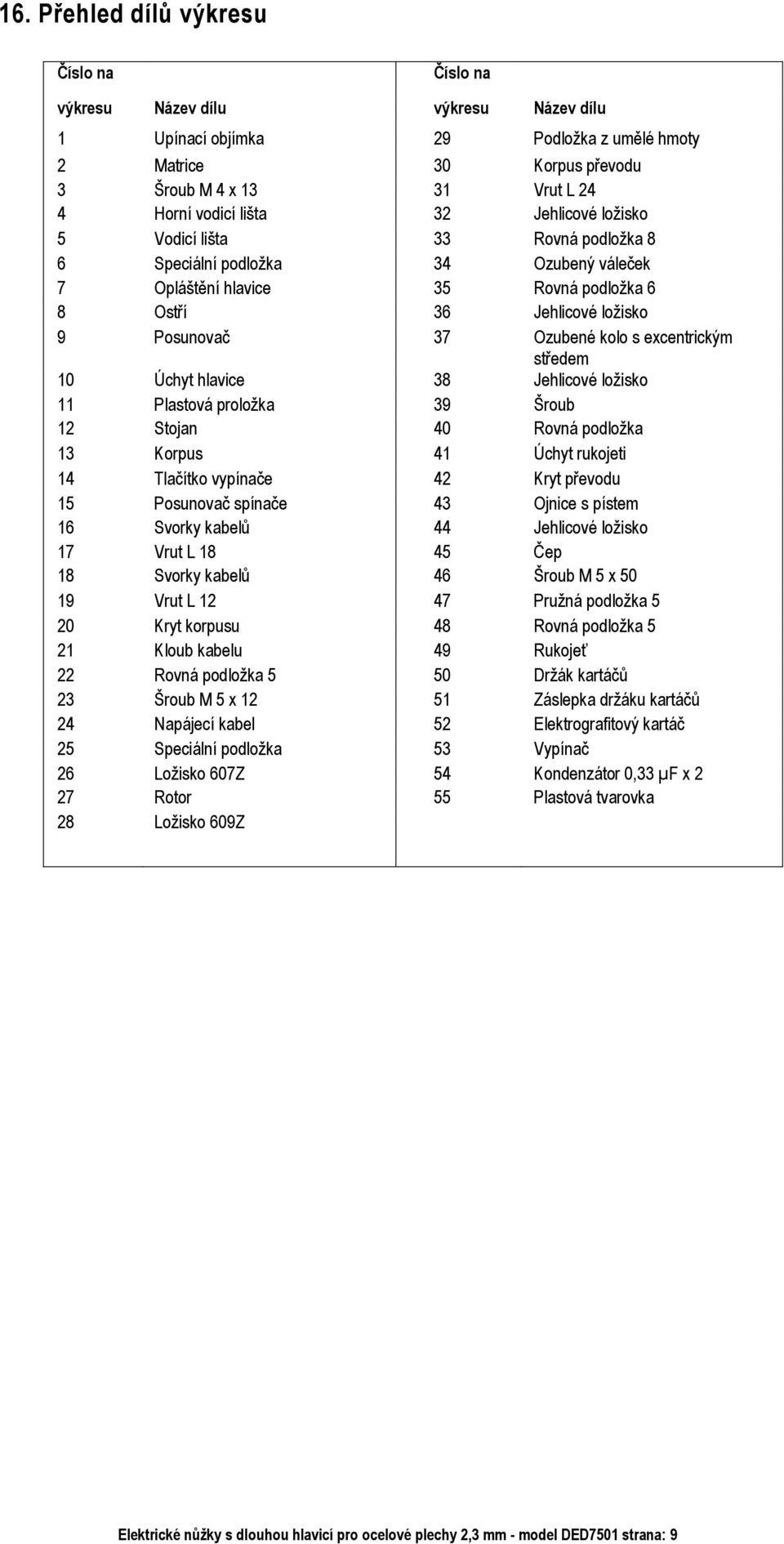 s excentrickým středem 10 Úchyt hlavice 38 Jehlicové ložisko 11 Plastová proložka 39 Šroub 12 Stojan 40 Rovná podložka 13 Korpus 41 Úchyt rukojeti 14 Tlačítko vypínače 42 Kryt převodu 15 Posunovač