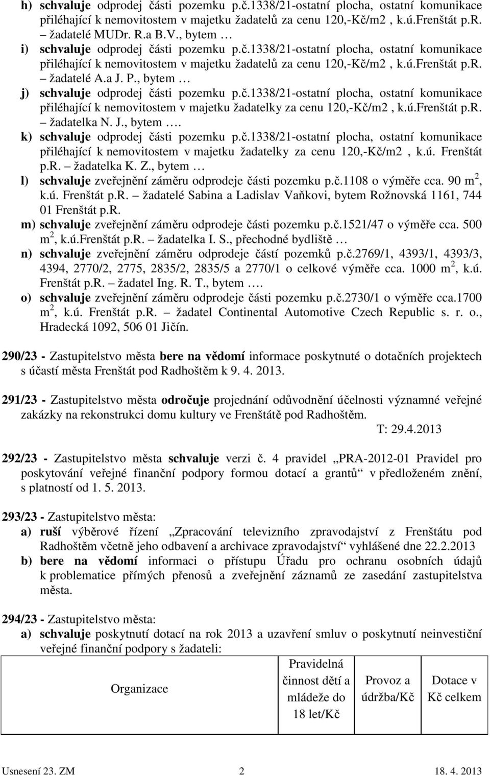 , bytem j) schvaluje odprodej části pozemku p.č.338/-ostatní plocha, ostatní komunikace přiléhající k nemovitostem v majetku žadatelky za cenu 0,-Kč/m, k.ú.frenštát p.r. žadatelka N. J., bytem. k) schvaluje odprodej části pozemku p.