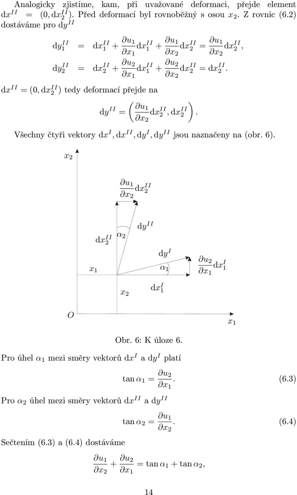 dx II = (0, dx II ) tedy deformací přejde na dy II = ( u1 dx II, dx II x Všechny čtyři vektory dx I, dx II, dy I, dy II jsou naznačeny na (obr. 6). ). x PSfrag replacements u 1 dx II x x 1 dx II α dy II dy I α 1 u x 1 dx I 1 x dx I 1 O x 1 Obr.