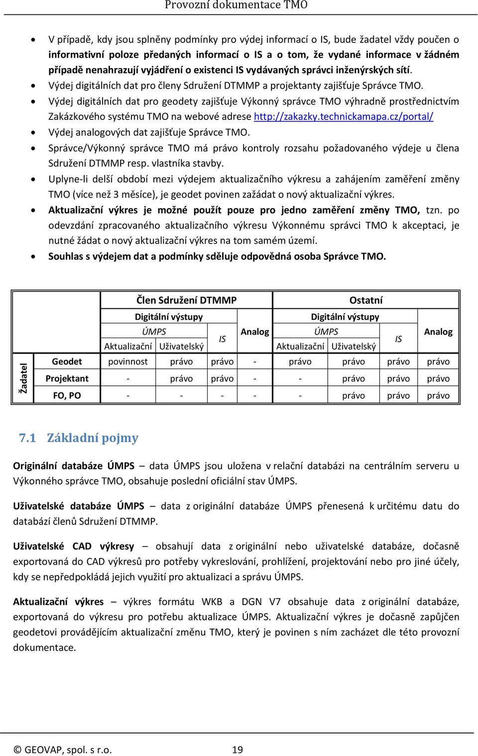 Výdej digitálních dat pro geodety zajišťuje Výkonný správce TMO výhradně prostřednictvím Zakázkového systému TMO na webové adrese http://zakazky.technickamapa.