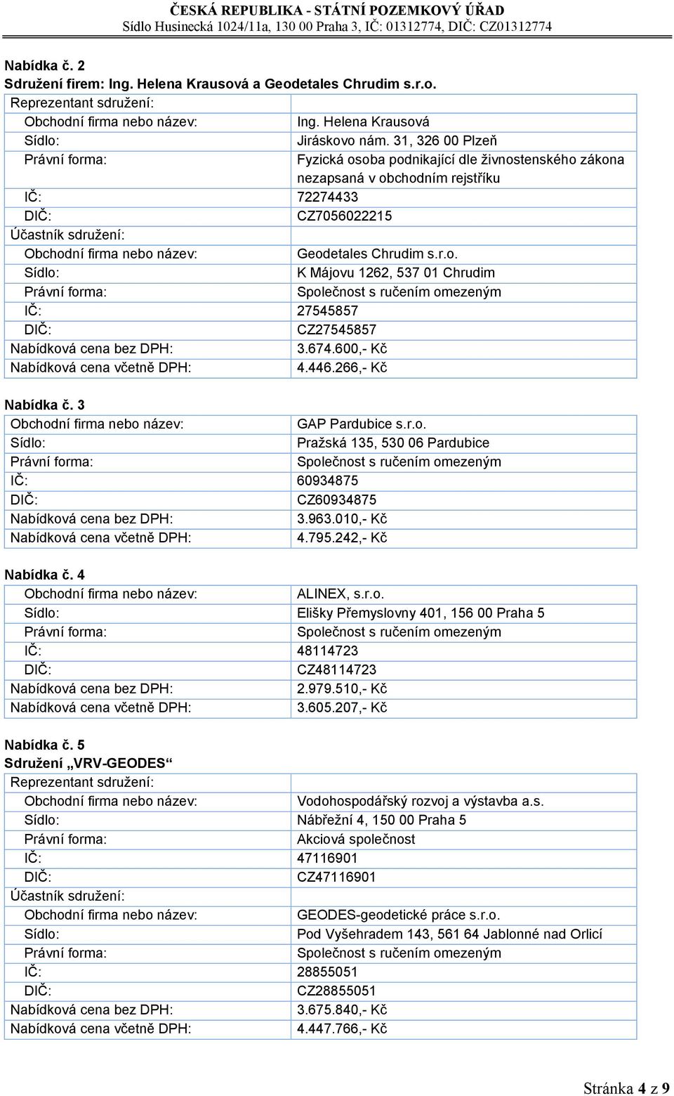 963.010,- Kč 4.795.242,- Kč Nabídka č. 4 ALINEX, s.r.o. Elišky Přemyslovny 401, 156 00 Praha 5 IČ: 48114723 CZ48114723 2.979.510,- Kč 3.605.207,- Kč Nabídka č.