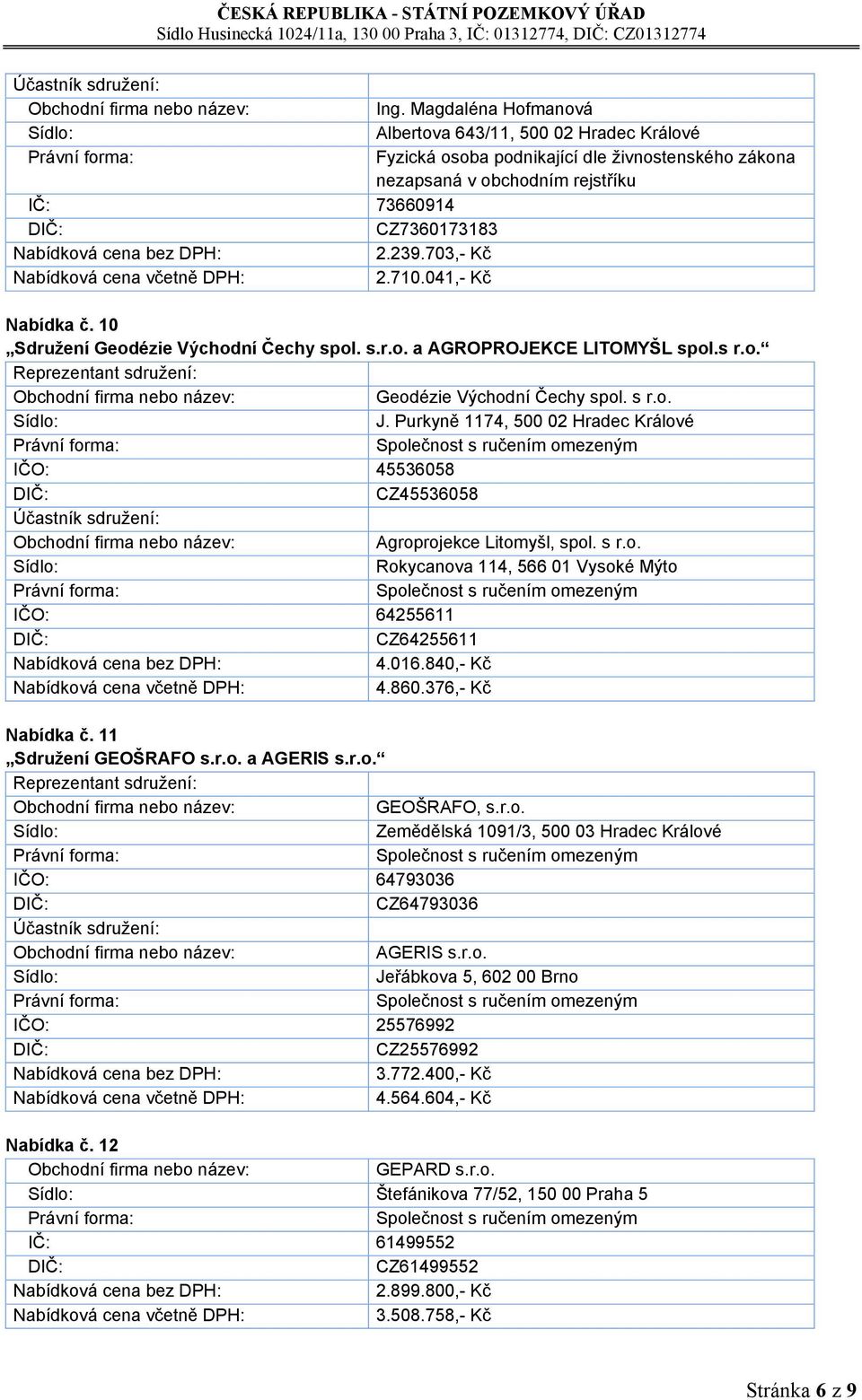 Purkyně 1174, 500 02 Hradec Králové IČO: 45536058 CZ45536058 Agroprojekce Litomyšl, spol. s r.o. Rokycanova 114, 566 01 Vysoké Mýto IČO: 64255611 CZ64255611 4.016.840,- Kč 4.860.376,- Kč Nabídka č.