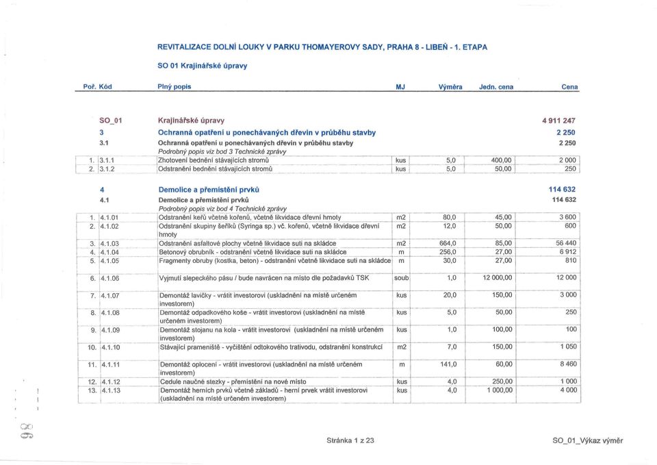 1 Ochranná opatření u ponechávaných dřevin v průběhu stavby 2250 Podrobný popis viz bod 3 Technické zprávy :-~:= -~=~~t~~~nt~!~~~}~1;~~~~1~h~~~w!