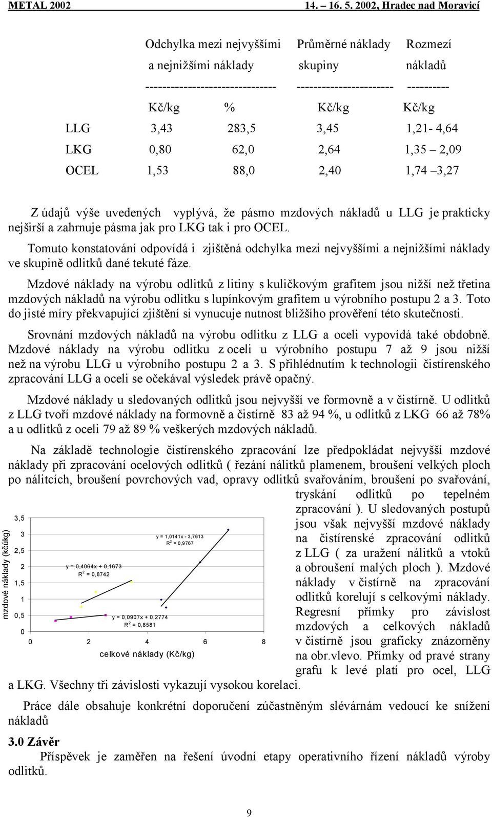 Tomuto konstatování odpovídá i zjištěná odchylka mezi nejvyššími a nejnižšími náklady ve skupině odlitků dané tekuté fáze.
