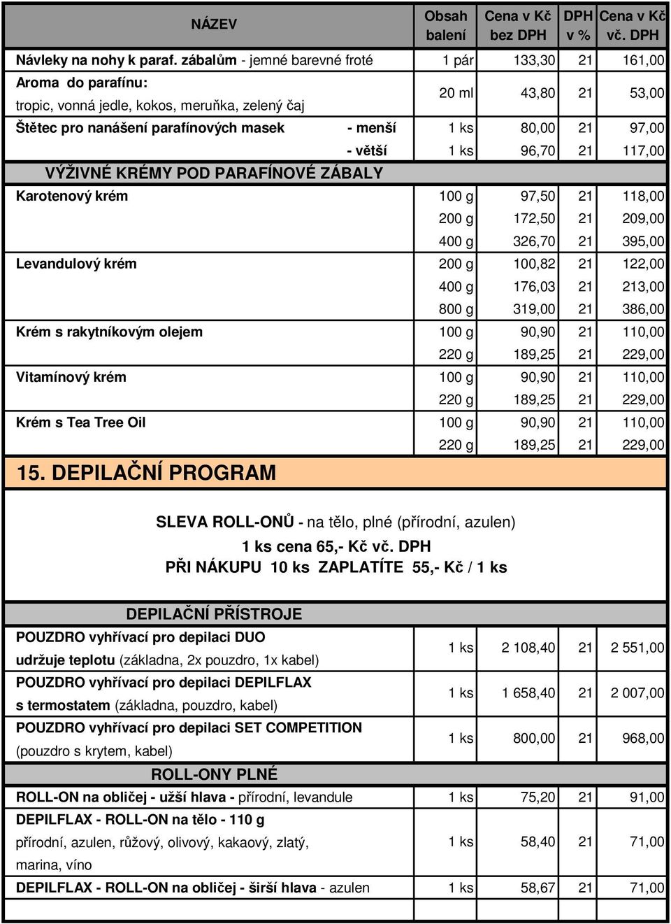 větší 96,70 117,00 VÝŽIVNÉ KRÉMY POD PARAFÍNOVÉ ZÁBALY Karotenový krém 100 g 97,50 118,00 200 g 172,50 209,00 400 g 326,70 395,00 Levandulový krém 200 g 100,82 122,00 400 g 176,03 3,00 800 g 319,00