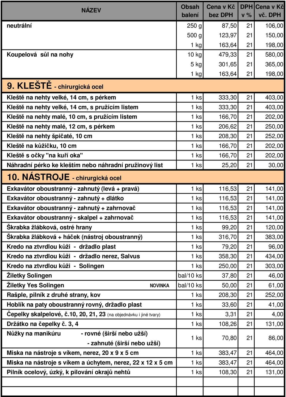 202,00 Kleště na nehty malé, 12 cm, s pérkem 206,62 250,00 Kleště na nehty špičaté, 10 cm 208,30 252,00 Kleště na kůžičku, 10 cm 166,70 202,00 Kleště s očky "na kuří oka" 166,70 202,00 Náhradní pérko