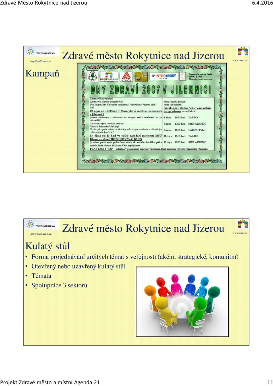 Otevřený nebo uzavřený kulatý stůl Témata