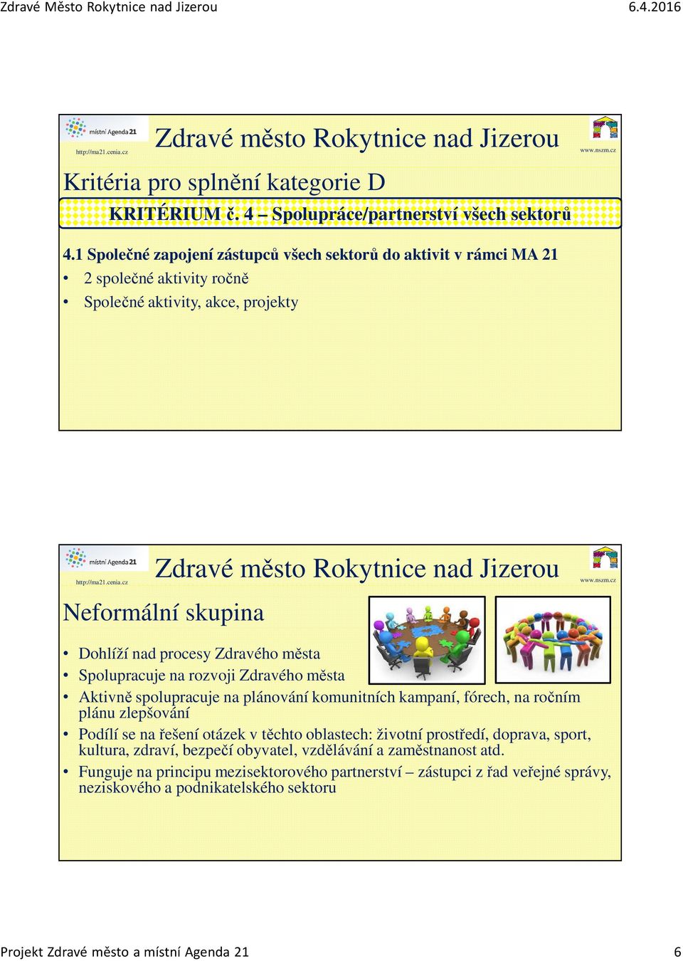 města Spolupracuje na rozvoji Zdravého města Aktivně spolupracuje na plánování komunitních kampaní, fórech, na ročním plánu zlepšování Podílí se na řešení otázek v těchto