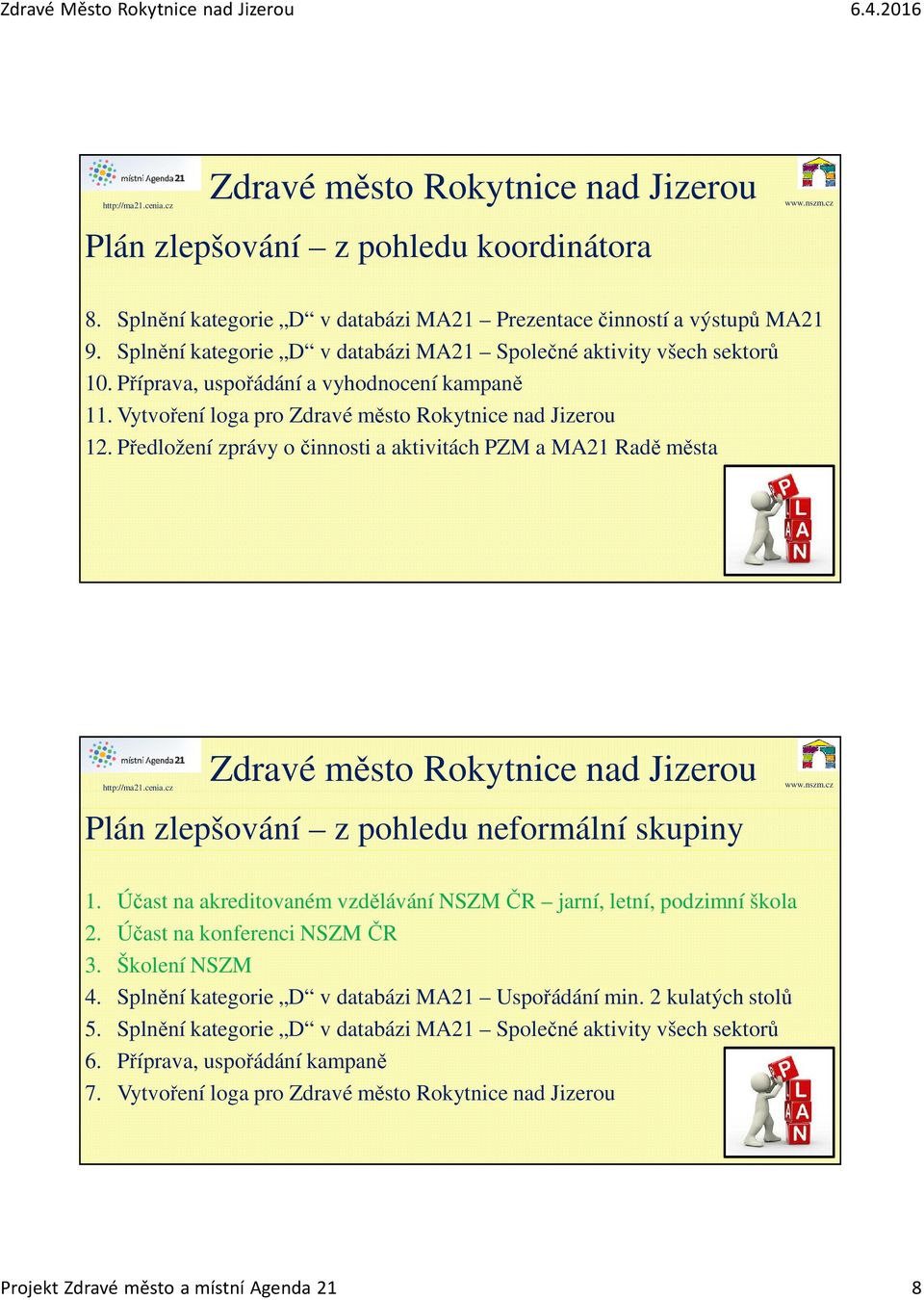 Předložení zprávy o činnosti a aktivitách PZM a MA21 Radě města Plán zlepšování z pohledu neformální skupiny 1.