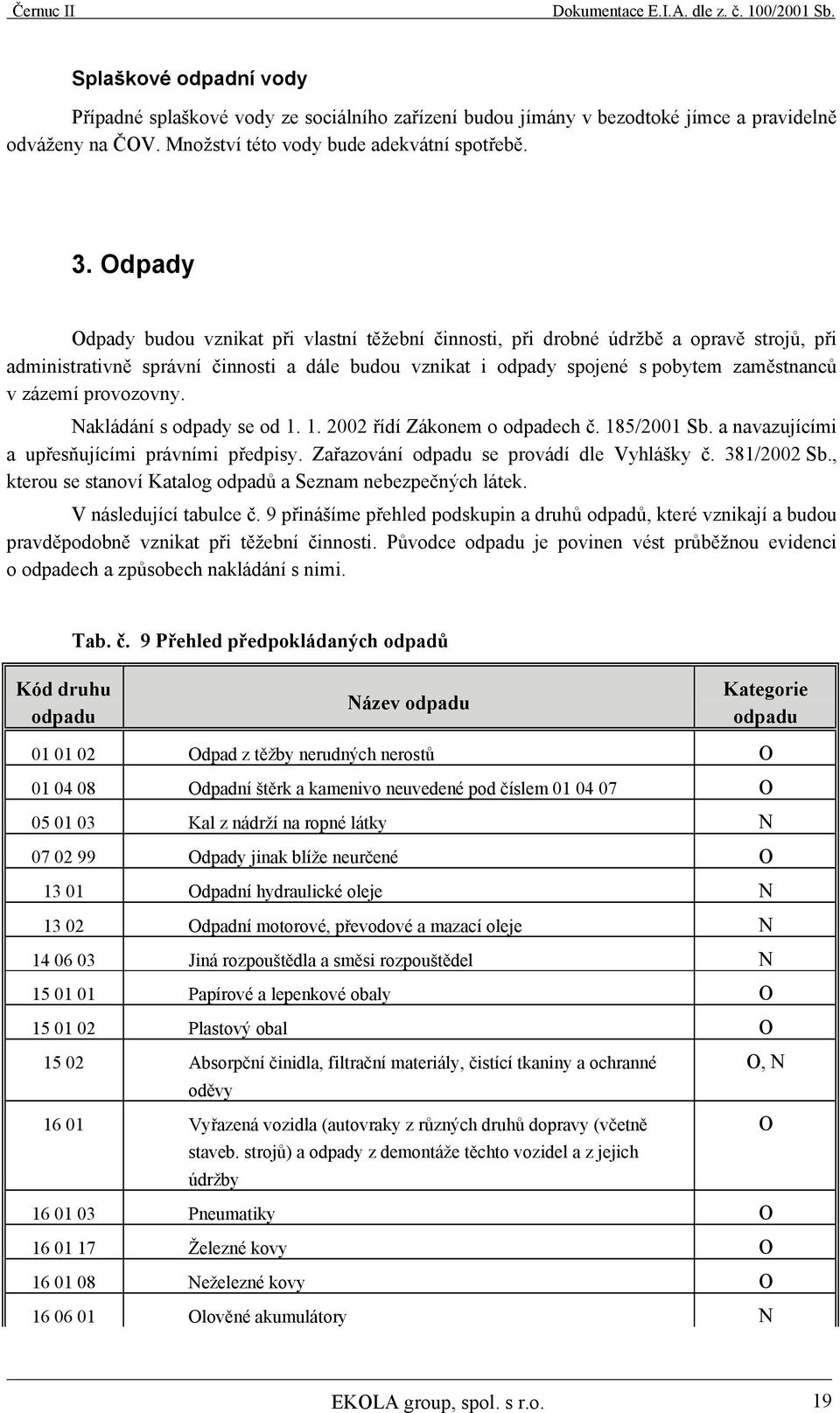 provozovny. Nakládání s odpady se od 1. 1. 2002 řídí Zákonem o odpadech č. 185/2001 Sb. a navazujícími a upřesňujícími právními předpisy. Zařazování odpadu se provádí dle Vyhlášky č. 381/2002 Sb.