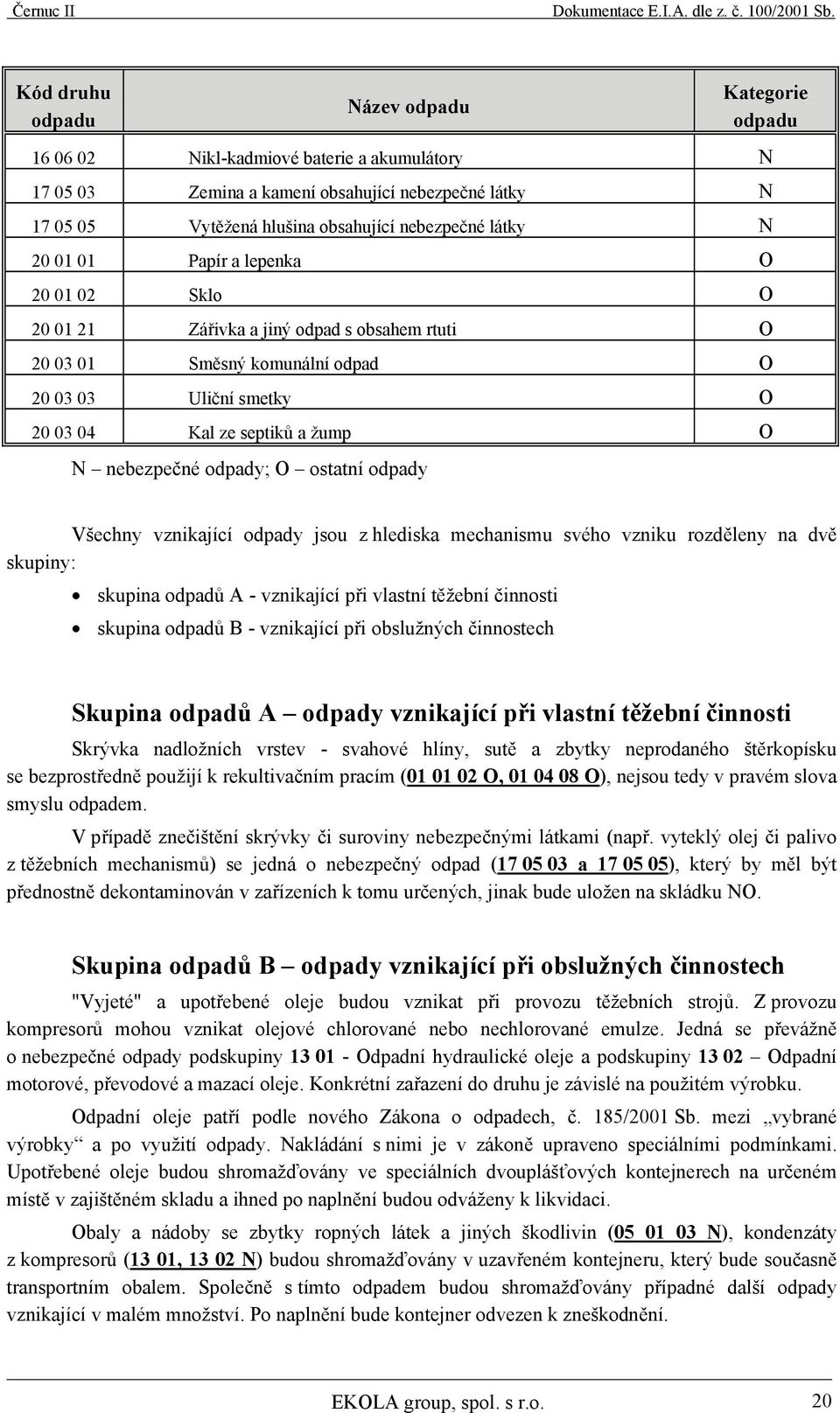 nebezpečné odpady; O ostatní odpady Všechny vznikající odpady jsou z hlediska mechanismu svého vzniku rozděleny na dvě skupiny: skupina odpadů A - vznikající při vlastní těžební činnosti skupina