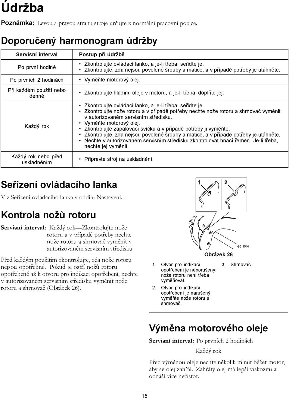 lanko, a je-li třeba, seřiďte je. Zkontrolujte, zda nejsou povolené šrouby a matice, a v případě potřeby je utáhněte. Vyměňte motorový olej.