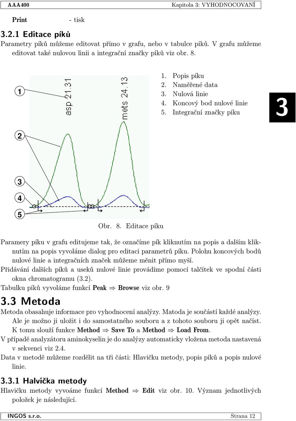 Editace píku Paramery píku v grafu editujeme tak, že označíme pík kliknutím na popis a dalším kliknutím na popis vyvoláme dialog pro editaci parametrů píku.