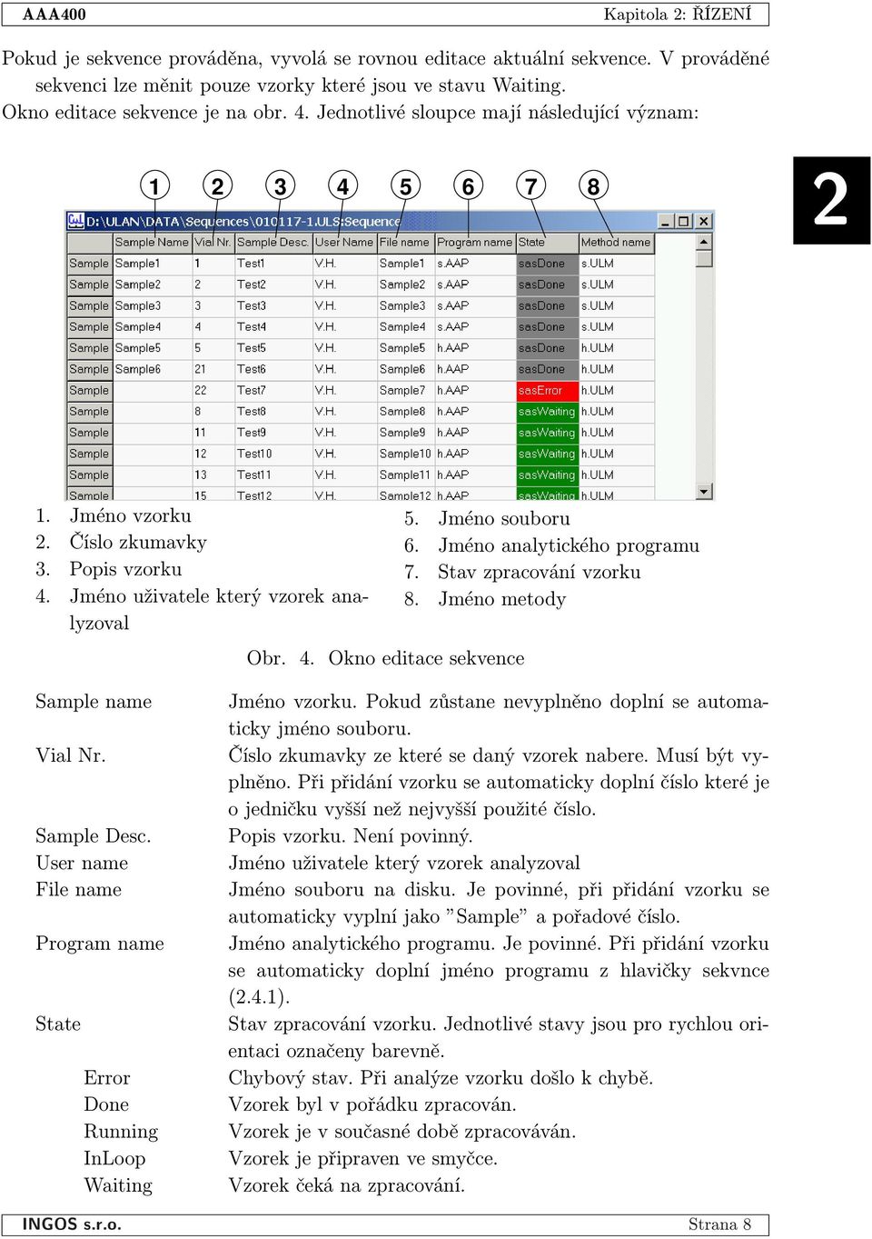 Jméno analytického programu 7. Stav zpracování vzorku 8. Jméno metody Sample name Vial Nr. Sample Desc. User name File name Program name State Error Done Running InLoop Waiting Jméno vzorku.