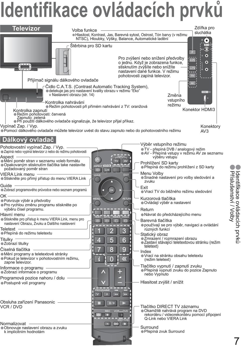P ijíma signálu dálkového ovlada e idlo C.A.T.S. (Contrast Automatic Tracking System), detekuje jas pro nastavení kvality obrazu v režimu Eko v Nastavení obrazu (str.