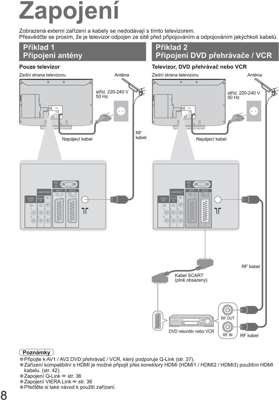 220-240 V 50 Hz st íd.