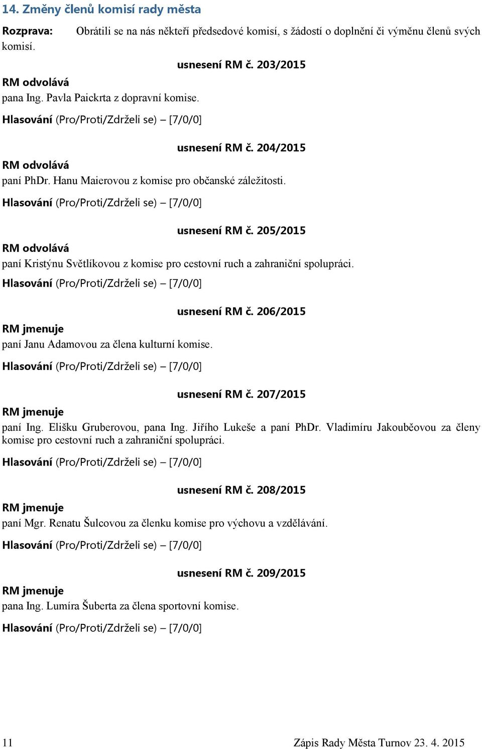 RM jmenuje paní Janu Adamovou za člena kulturní komise. usnesení RM č. 206/2015 usnesení RM č. 207/2015 RM jmenuje paní Ing. Elišku Gruberovou, pana Ing. Jiřího Lukeše a paní PhDr.