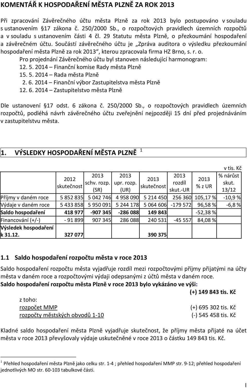 Součástí závěrečného účtu je Zpráva auditora o výsledku přezkoumání hospodaření města Plzně za rok 2013, kterou zpracovala firma HZ Brno, s. r. o. Pro projednání Závěrečného účtu byl stanoven následující harmonogram: 12.