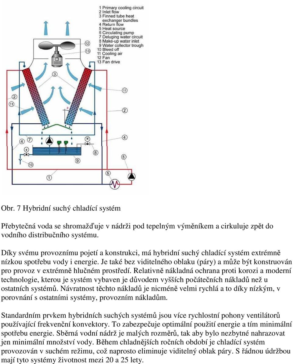 Je také bez viditelného oblaku (páry) a může být konstruován pro provoz v extrémně hlučném prostředí.