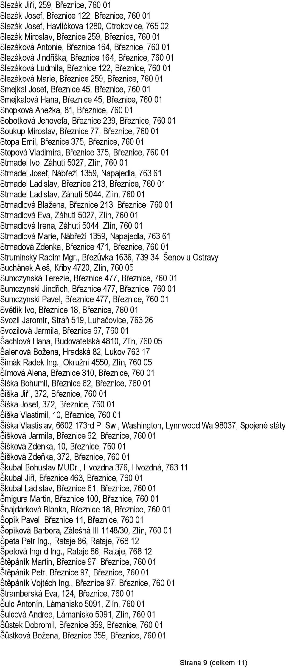 Březnice 45, Březnice, 760 01 Smejkalová Hana, Březnice 45, Březnice, 760 01 Snopková Aneţka, 81, Březnice, 760 01 Sobotková Jenovefa, Březnice 239, Březnice, 760 01 Soukup Miroslav, Březnice 77,