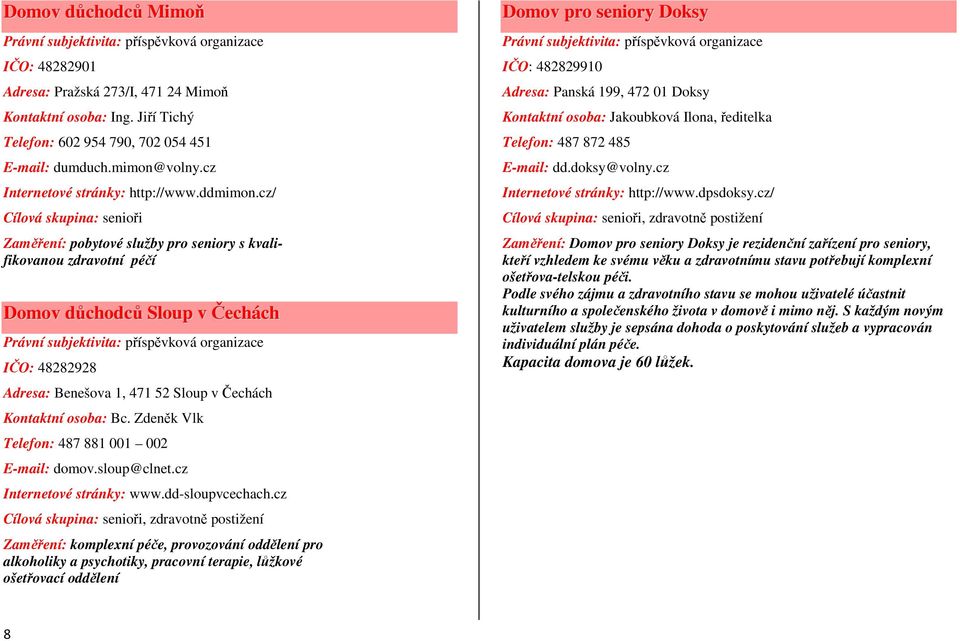 cz/ Cílová skupina: senioři Zaměření: pobytové služby pro seniory s kvalifikovanou zdravotní péčí Domov důchodců Sloup v Čechách IČO: 48282928 Adresa: Benešova 1, 471 52 Sloup v Čechách Kontaktní