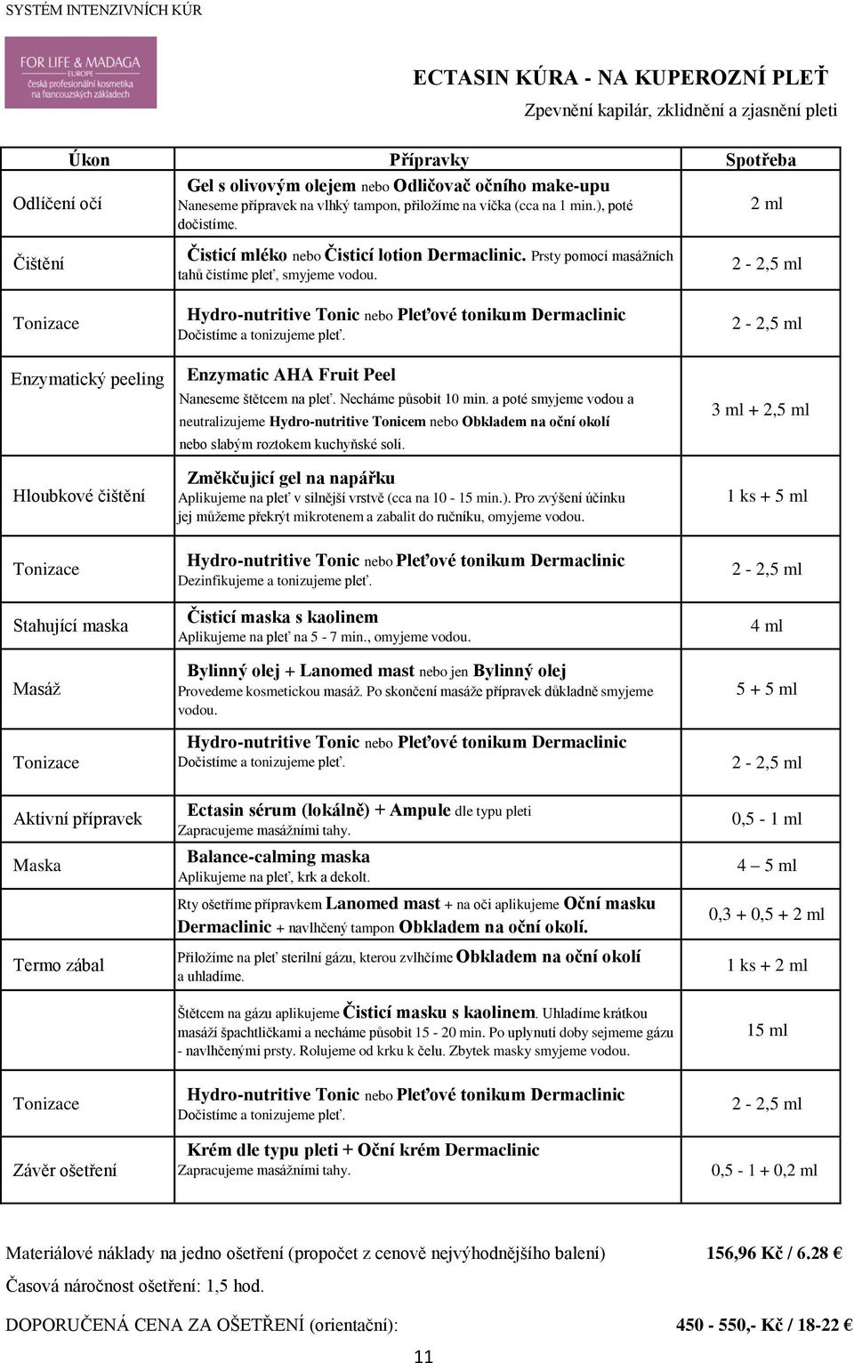Prsty pomocí masážních tahů čistíme pleť, smyjeme vodou. Hydro-nutritive Tonic nebo Pleťové tonikum Dermaclinic Enzymatic AHA Fruit Peel Naneseme štětcem na pleť. Necháme působit 10 min.