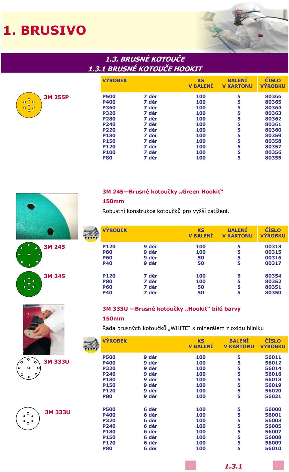 BRUSNÉ KOTOUČE HOOKIT 3M 2P P00 P00 P30 P320 P280 P20 P220 P80 P0 P20 P00 P80 7 děr 7 děr 7 děr 7 děr 7 děr 7 děr 7 děr 7 děr 7 děr 7 děr 7 děr 7 děr 00 00 00 00 00 00 00 00 00 00 00 00 803 803 803