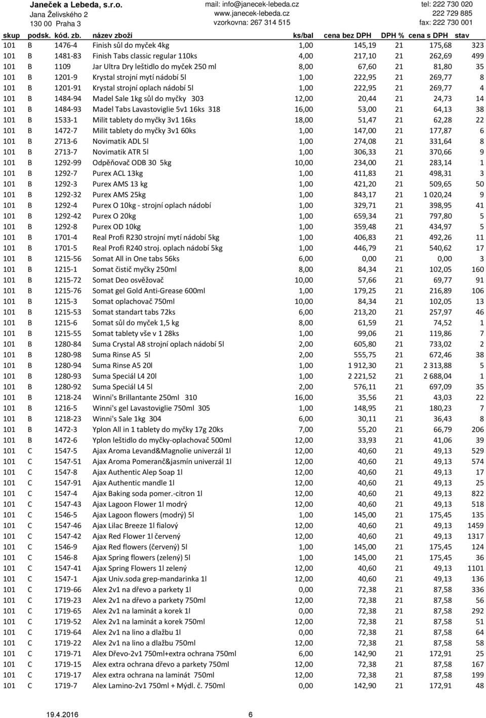 12,00 20,44 21 24,73 14 101 B 1484 93 Madel Tabs Lavastoviglie 5v1 16ks 318 16,00 53,00 21 64,13 38 101 B 1533 1 Milit tablety do myčky 3v1 16ks 18,00 51,47 21 62,28 22 101 B 1472 7 Milit tablety do