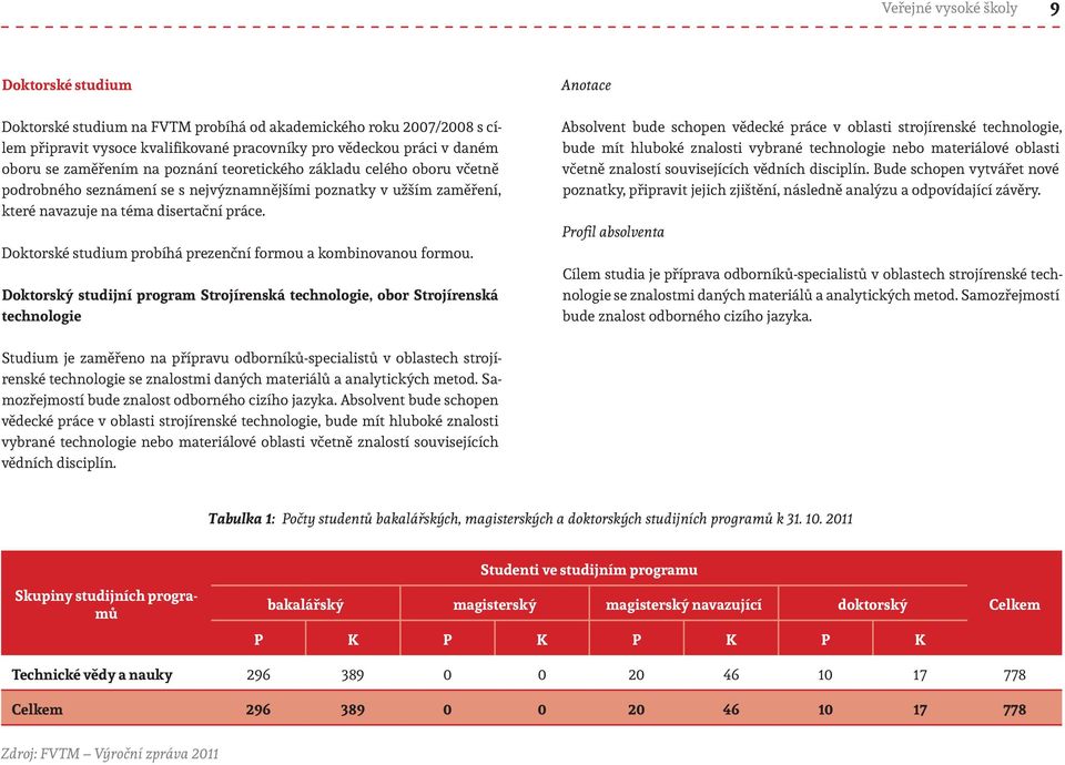 Doktorské studium probíhá prezenční formou a kombinovanou formou.