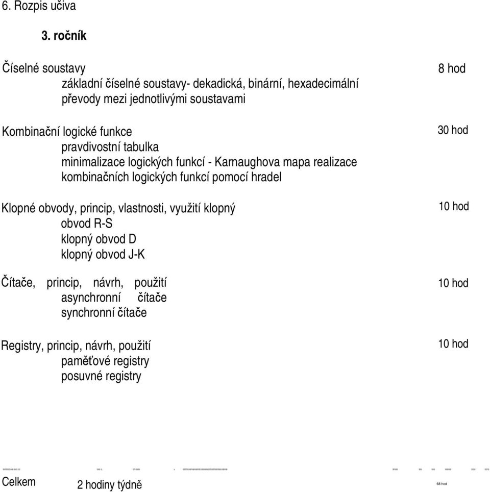 minimalizace logických funkcí - Karnaughova mapa realizace kombinačních logických funkcí pomocí hradel Klopné obvody, princip, vlastnosti, využití klopný obvod R-S klopný obvod