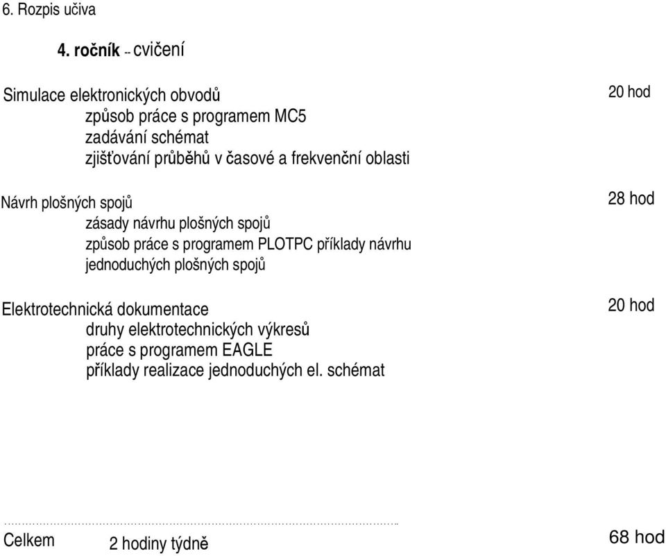 Návrh plošných spojů zásady návrhu plošných spojů způsob práce s programem PLOTPC příklady návrhu jednoduchých plošných spojů Elektrotechnická