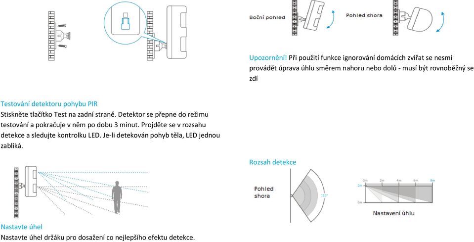 rovnoběžný se zdí Testování detektoru pohybu PIR Stiskněte tlačítko Test na zadní straně.