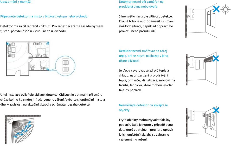Připevněte detektor ve správném úhlu Detektor nesmí směřovat na zdroj tepla, ani se nesmí nacházet v jeho těsné blízkosti Úhel instalace ovlivňuje citlivost detekce.